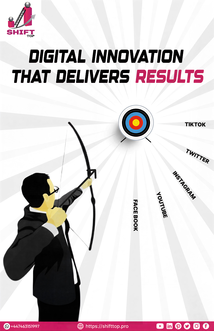 Targeting Success Digital Innovation That Drives Real Results